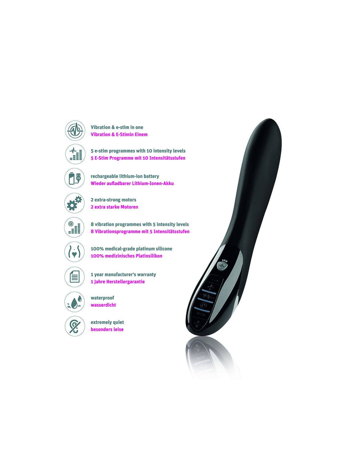 Brunos \  \ Mystim \ Electric Eric eStim Vibrator 27 cm |  Black 